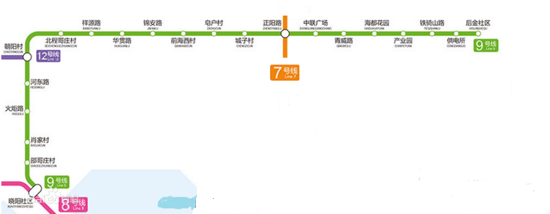 9号线